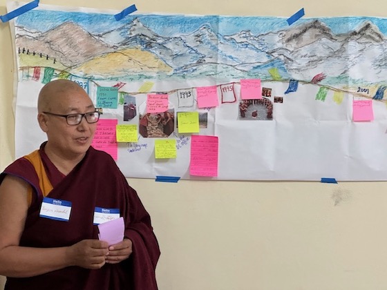 Geshema Visioning Workshop Dolma Ling Timeline